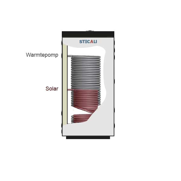 Vetrec STECALI STE-BOXL-500DU-boiler-solar-500L