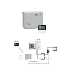 STE-TH-1Z-LWP-RF-front Vetrec