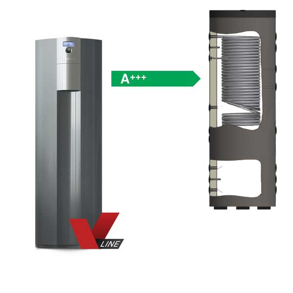 Alpha-innotec-met-Stecali-combi-Boiler.A+++